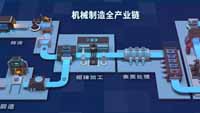 制造工艺全流程演示